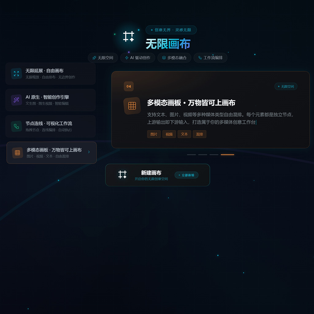 AIGC商业设计海报案例展示